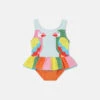 STELLA MCCARTNEY Double Parrot Print Frill Swimsuit -Stella Mccartney Store 1fd406d61f6a2426857fe2ace6201b16a502f8a0 K01764PK00124210 C